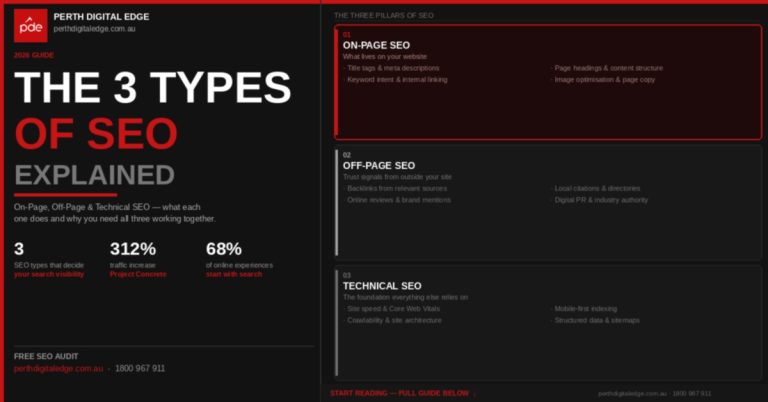 3 types of seo banner