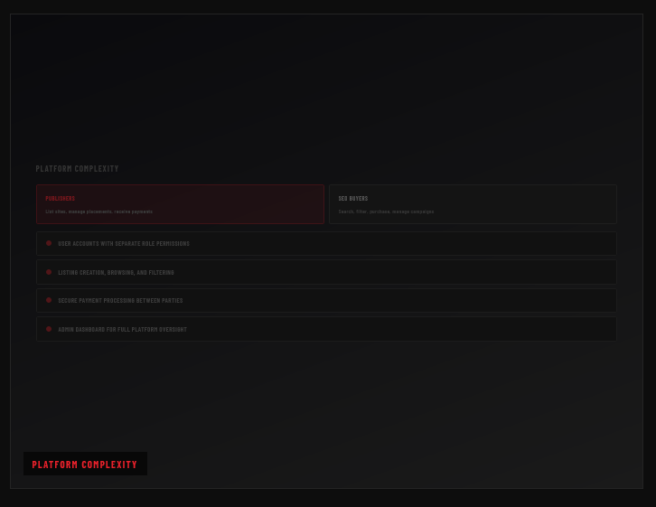 Au Backlinks – Case Study - Perth Digital Edge