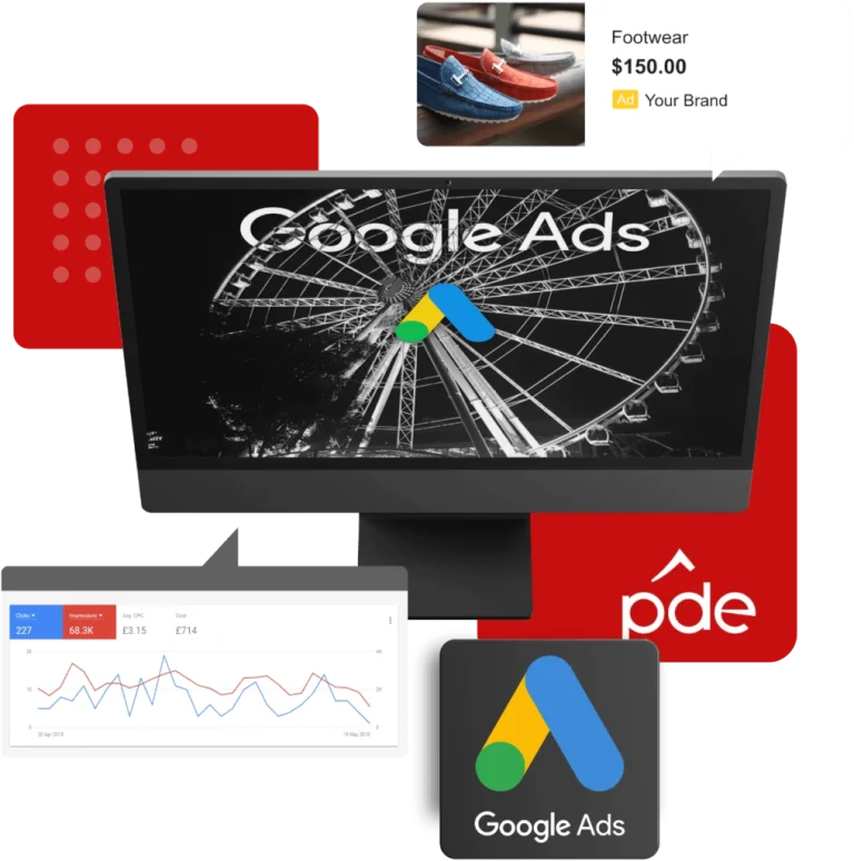 How Google Ads fits into a Perth SEO strategy