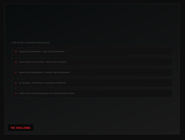 Ningaloo Reef Station – Case Study - Perth Digital Edge