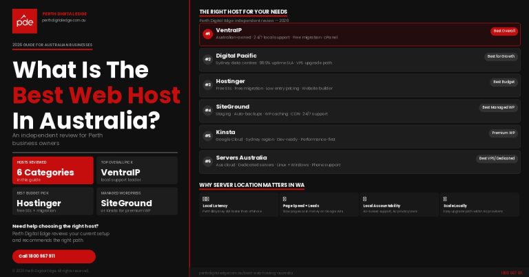 Best web hosting providers in Australia compared for speed and value