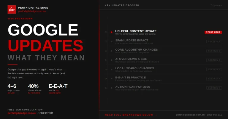 Google updates banner - Perth Digital Edge