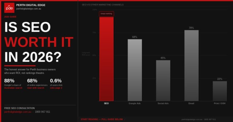 is seo worth it in 2026 banner