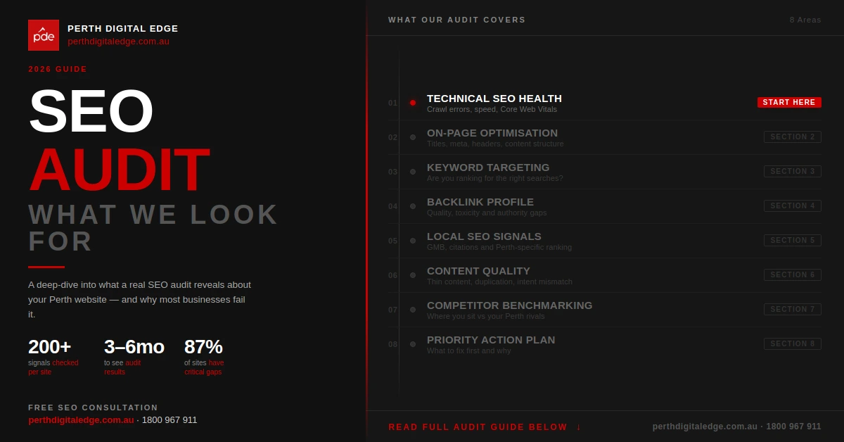 SEO audit hero - Perth Digital Edge