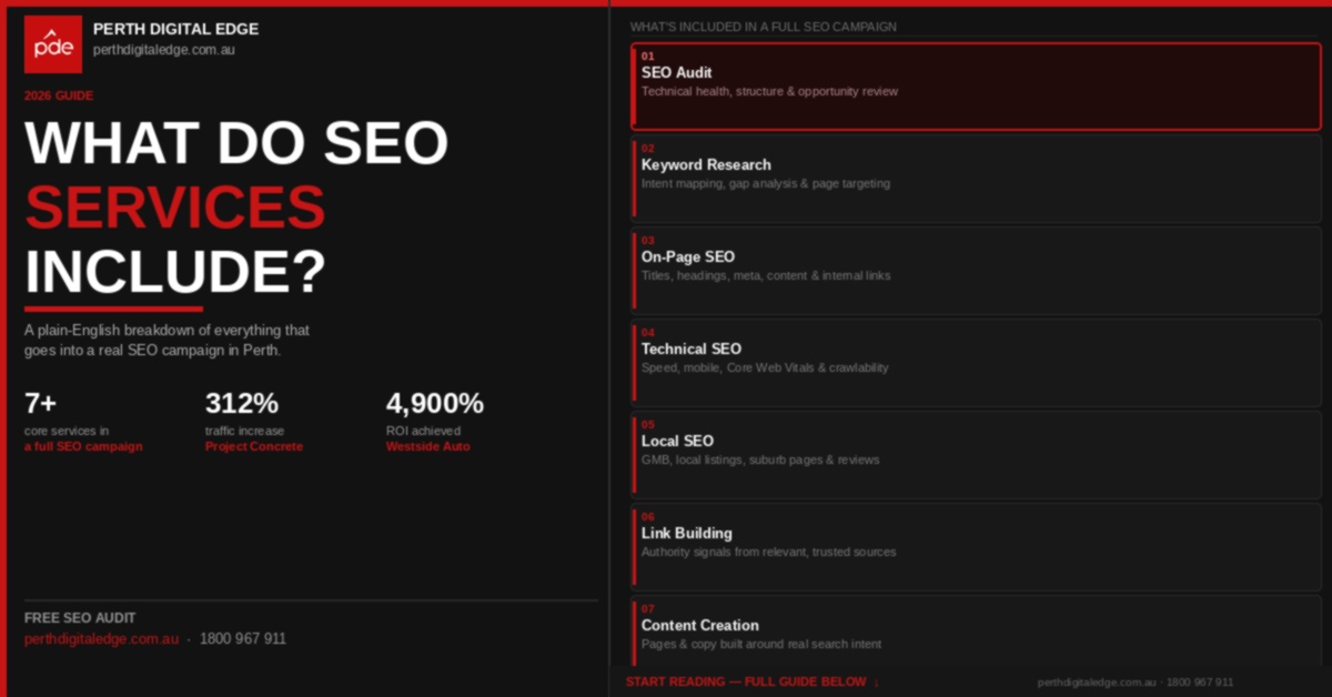what do seo services include hero