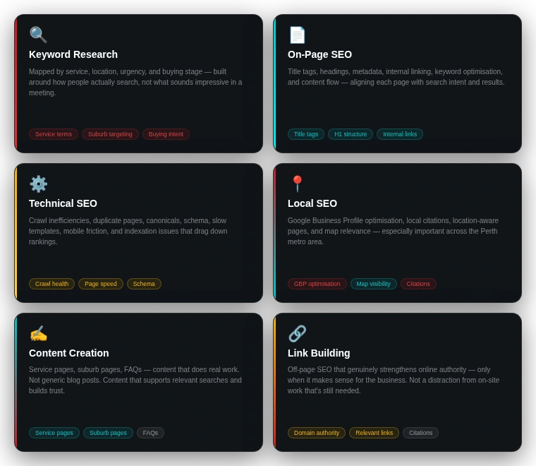 Small business SEO services Perth - affordable search optimisation