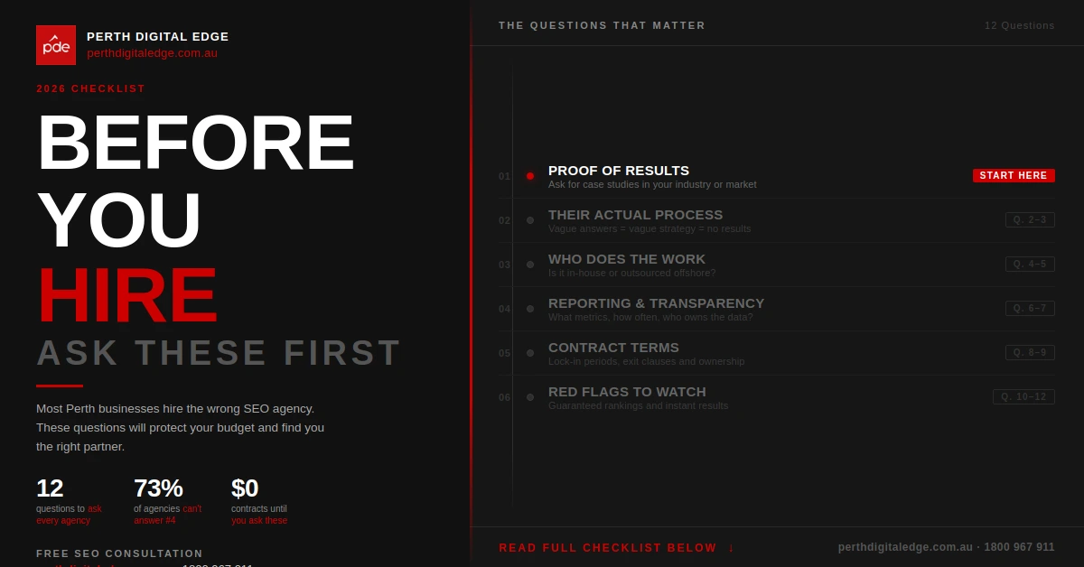 What to ask a SEO perth company banner - Perth Digital Edge