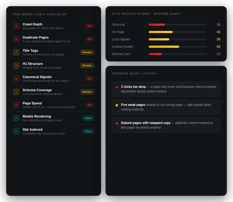 What We Check Before We Touch Anything