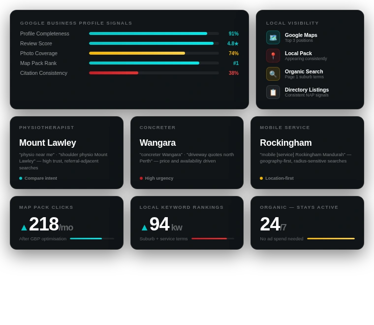 Why Local SEO Often Delivers The Clearest Gains